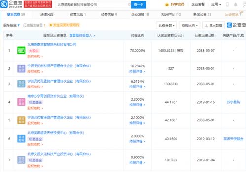 愛奇藝戰略投資遍知教育科技 AI學習電腦開發與零售新布局